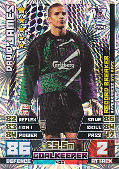 David James Liverpool 2014/15 Topps Match Attax Record Breaker #433
